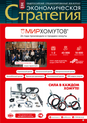 xn----8sbbgmckh0cdnhocihne.xn--p1ai №7, 2025 год