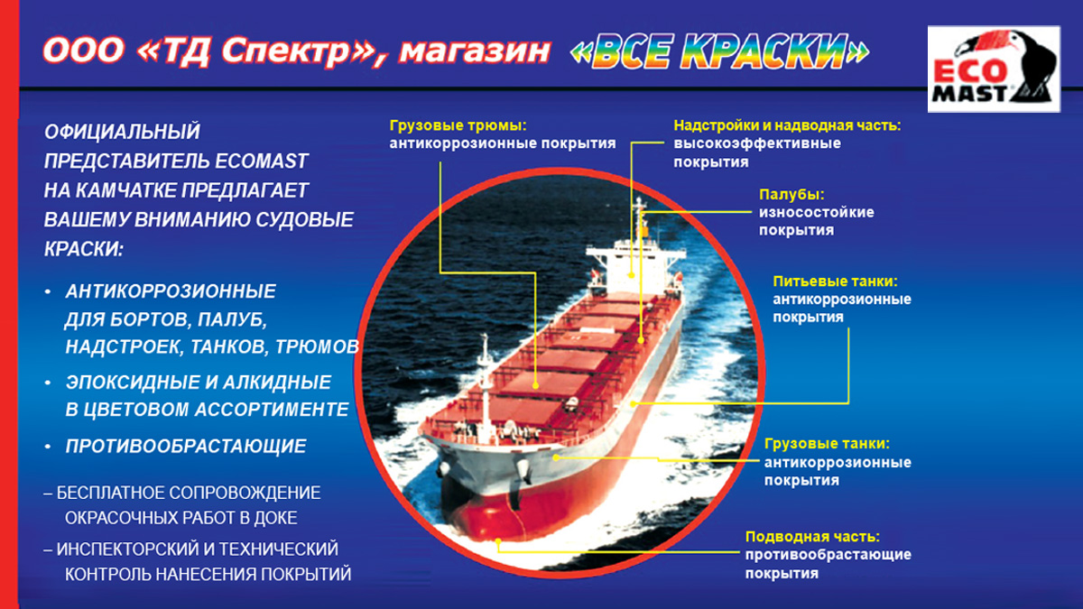  Весь спектр покрытий ECOMAST 